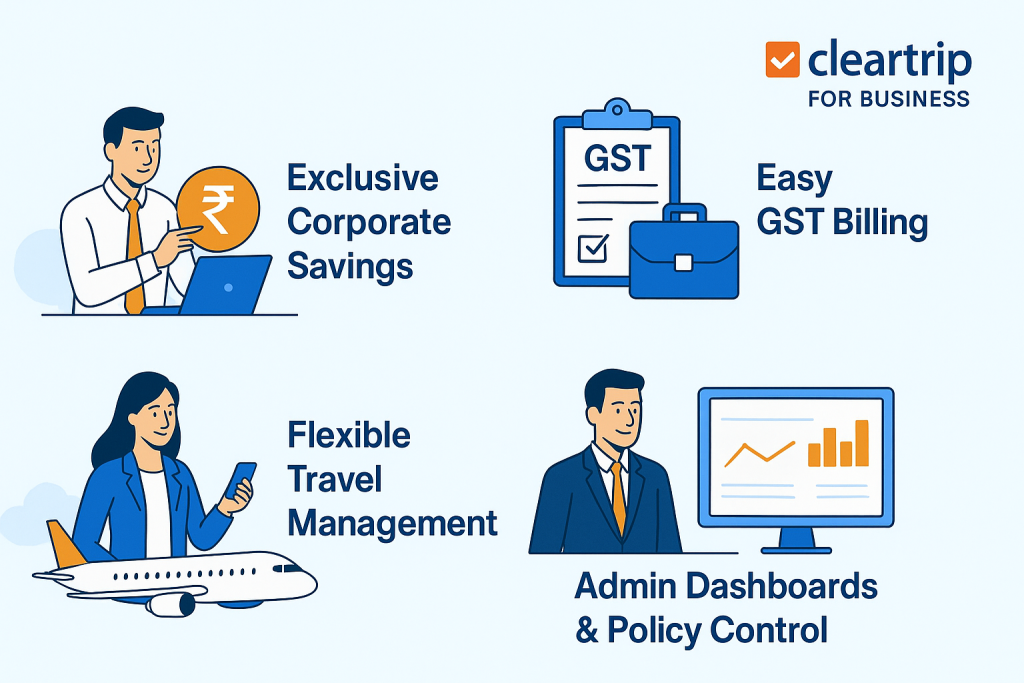 Cleartrip for Business benefits including corporate savings, flexible travel management, GST billing, and admin policy control